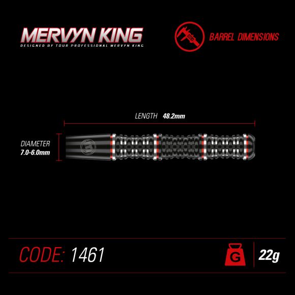 Mervyn King S.E. 22G