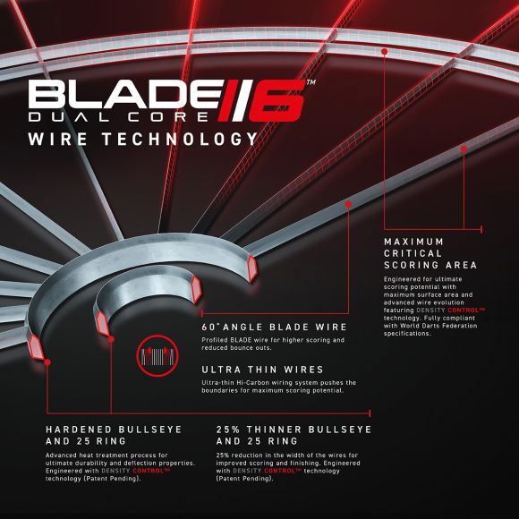 BLADE 6 DUAL CORE