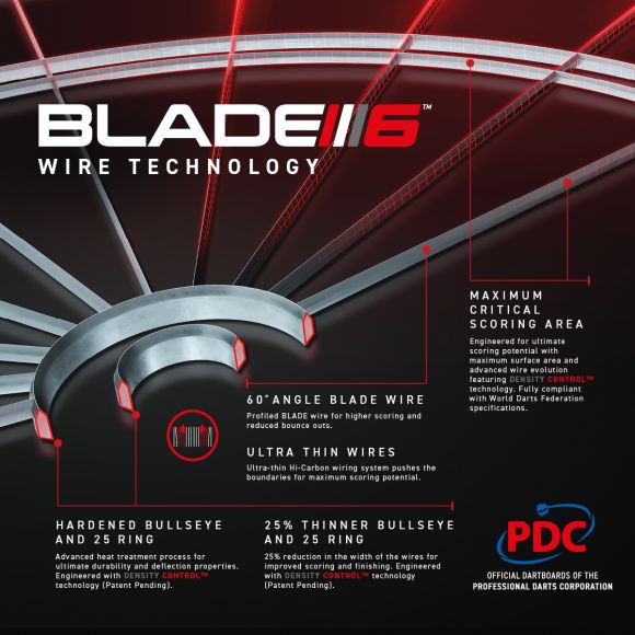 BLADE 6 TIPLE CORE