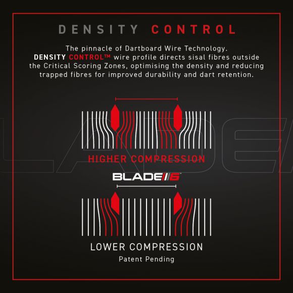 BLADE 6 TIPLE CORE